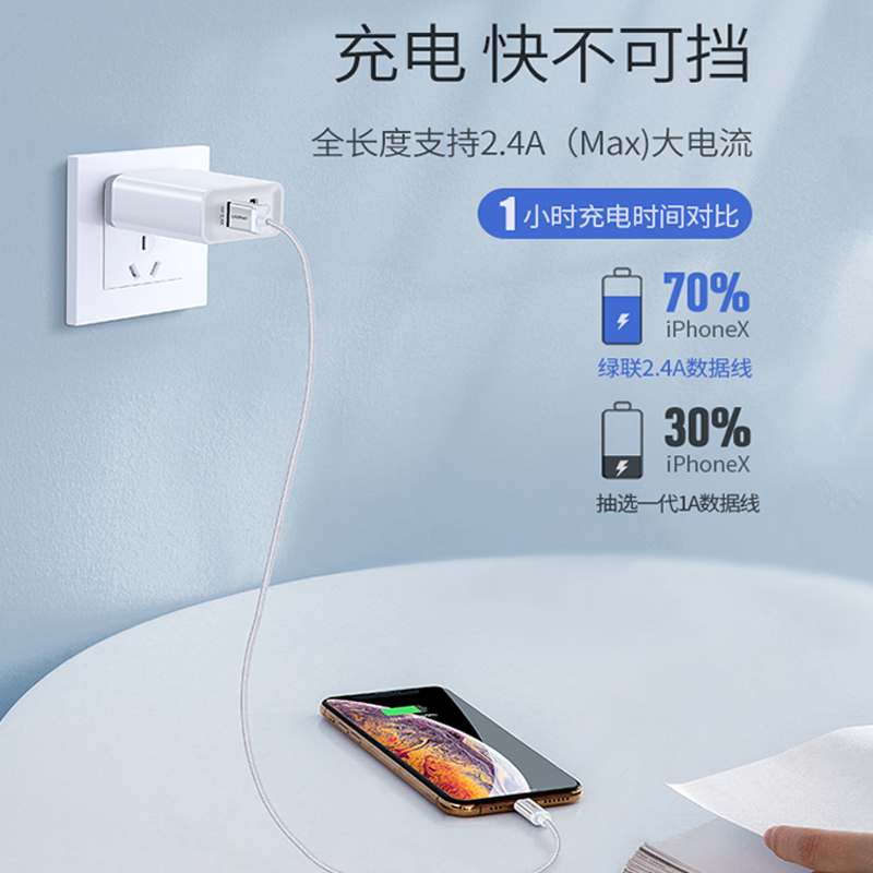 绿联适用14数据线mfi官方认证iPhone13Pro11max12plus7手机iPad快充短蓝牙耳机加长2米usb车载闪充电器线