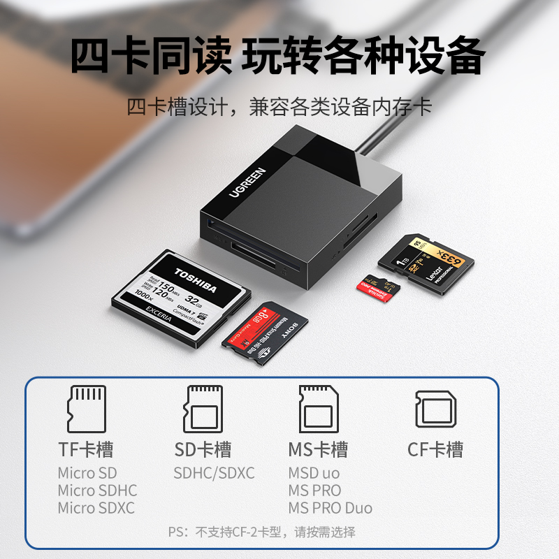 绿联读卡器四合一sd卡tf/cf高速usb3.0安卓typec手机电脑两用转换多功能ms内存适用于尼康索尼单反佳能相机 - 图0