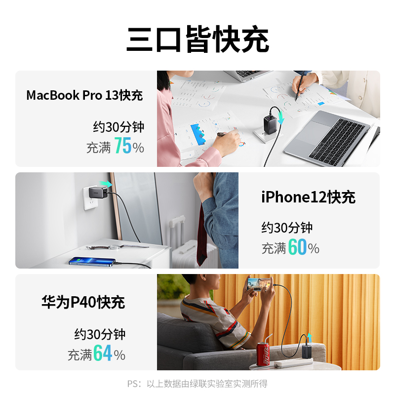 绿联小口红65W氮化镓充电器多口iPhone13PD快充插头Gan适用于苹果macbookpro笔记本电脑ipad华为手机双typec