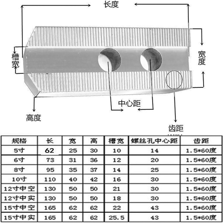 数控车床液压四爪卡盘软爪油压生爪56810寸卡爪配件夹头非标定做