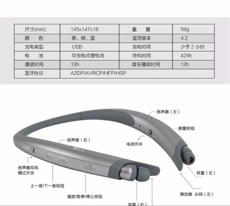 原装LG HBS-A100蓝牙耳机立体声外放音响喇叭-图2