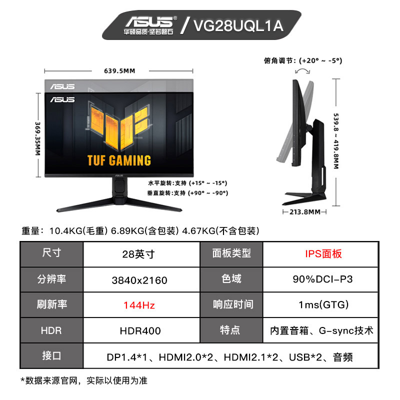 VG28UQL1A 28英寸 IPS 4k 144Hz HDMI2.1 HDR400 电竞显示器 95R - 图3