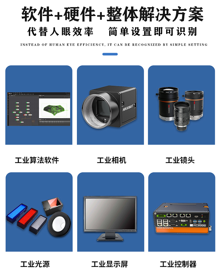 视觉检测系统机器识别定制人工智能解决方案CCD工业相机软硬件 - 图2