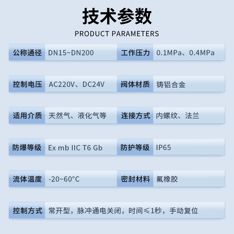 燃气天然气管道电磁式紧急切断阀门DN20/25/32/40/50信安工业商用 - 图1