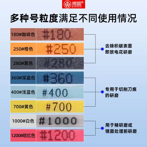 纤维油石犀力顿CERATON去毛刺扁油条抛光纤维油石1004/1006/1010 - 图2
