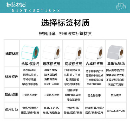 三防热敏纸不干胶65*60单排横版方形条码标签竖版打印贴纸6.5*6cm - 图0
