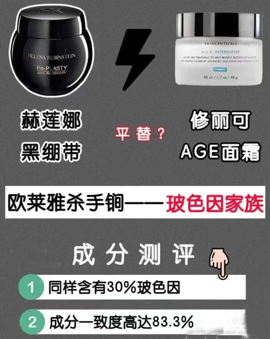 修丽可杜克 AGE抗糖紧致面霜30%玻色因黑绷带抗老改善细纹48ML - 图1