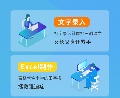 Word排版代做打字服务录入帮做文档格式图片修改美化制作pdf转换