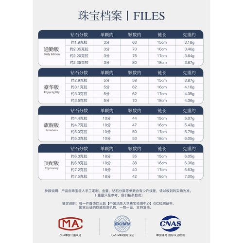 网球手链18K金满钻排钻手链人工培育钻石手链满圈真钻钻石手链 - 图3