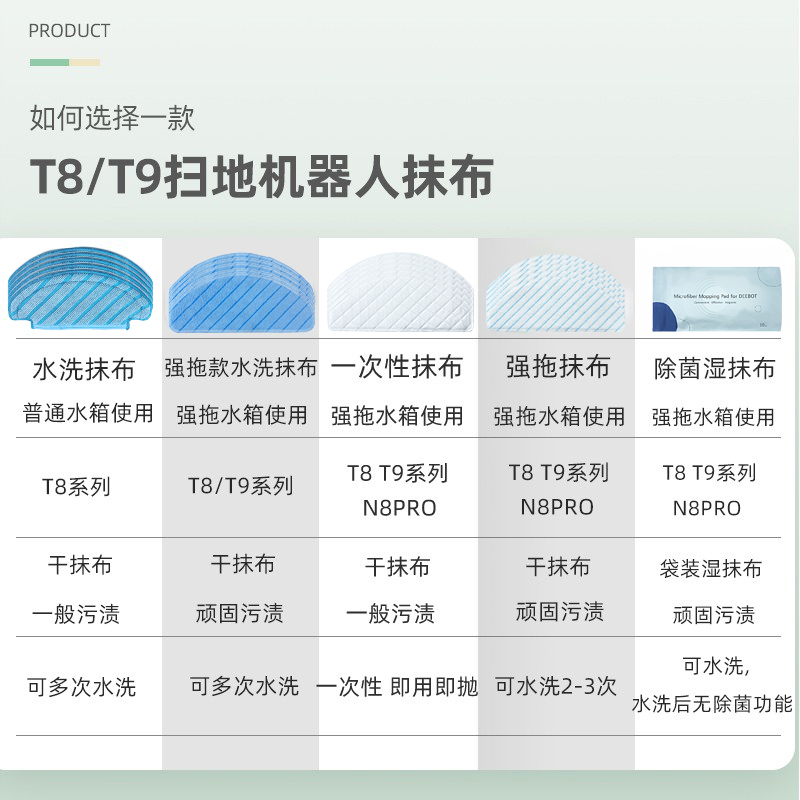 科沃斯扫地机器人配件一次性湿抹布T8/T9MAXAIVI水洗纤维免洗拖布 - 图1