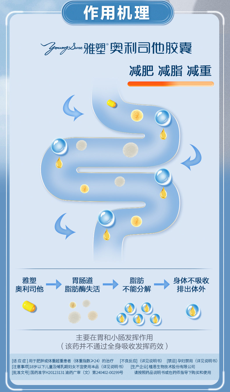 雅塑otc官方旗舰店奥利司他胶囊 雅塑肠胃用药