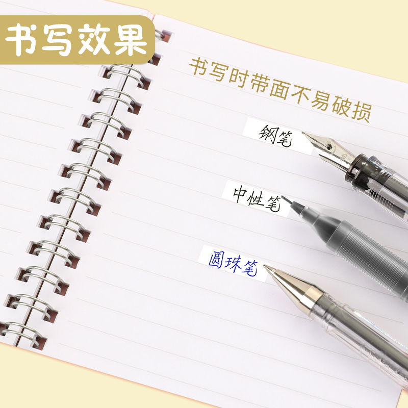 日本plus普乐士修正带限定款可换替芯改正带WH-615L初中小学用修改带可爱少女小型笔形涂改带 - 图1