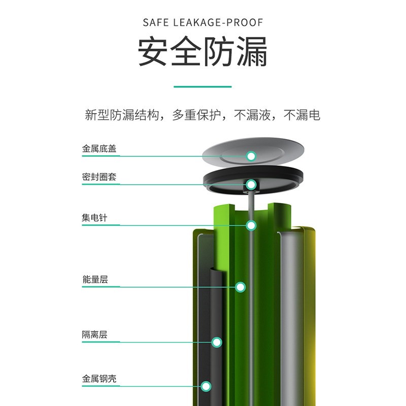 MINISO名创优品7号碱性电池持久耐用4粒8粒10粒儿童玩具车专用遥控器家用常备