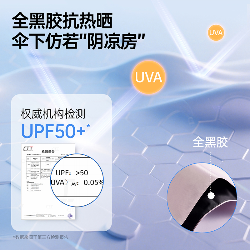 MINISO名创优品防晒伞加大超轻素色晴雨伞轻小便携折叠伞男女两用