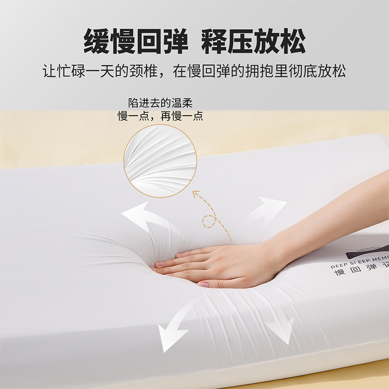 MINISO名创优品慢回弹释压护颈记忆枕芯枕头助睡眠卧室酒店舒适,淘宝优惠券,粉丝福利购,淘宝优惠卷