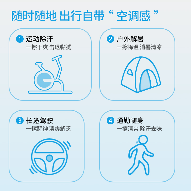 MINISO名创优品冰冷系列运动除汗清凉湿巾止汗去味冰爽冷感清凉 - 图3