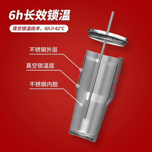 Стакан, вместительная и большая чайная чашка со стаканом из нержавеющей стали, кола