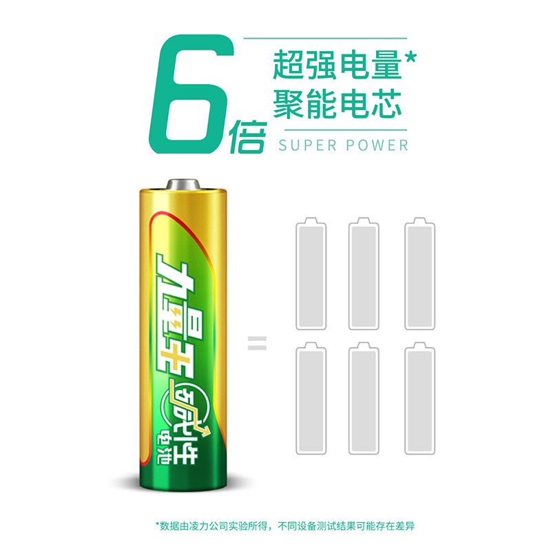 MINISO名创优品5号碱性电池五号儿童玩具车专用遥控器鼠标燃气表干电池空调家用