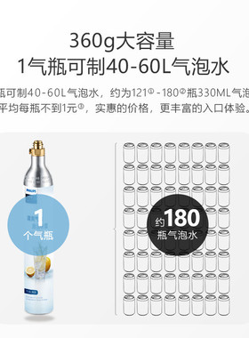 飞利浦二氧化碳充气瓶气泡水机