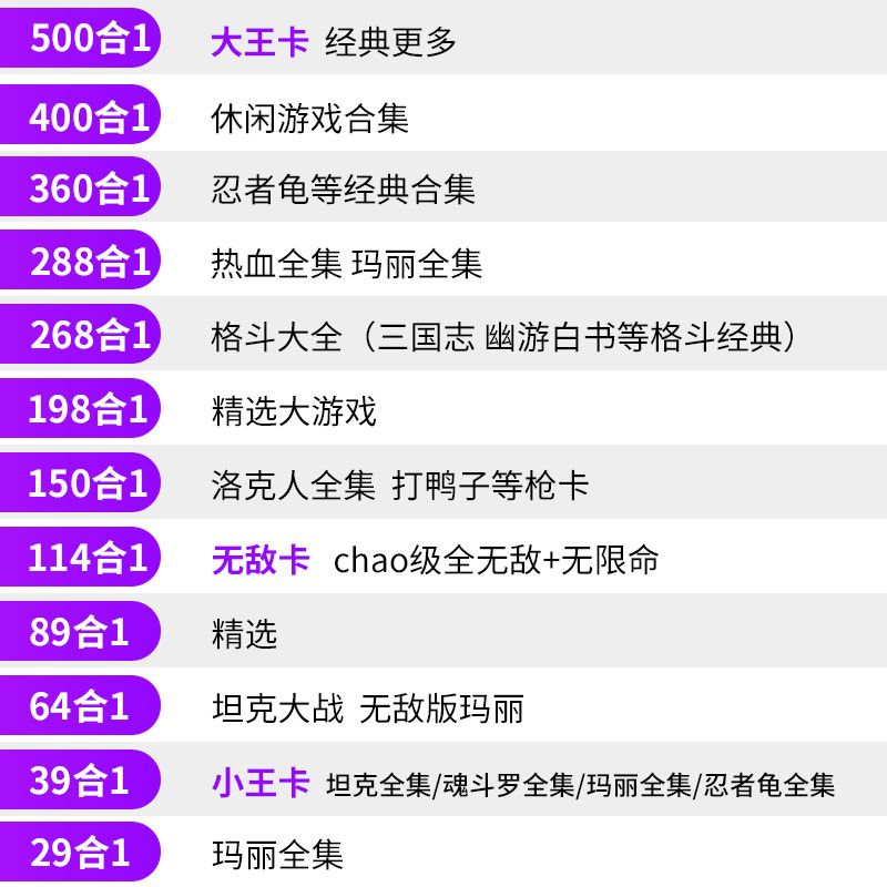 小霸王游戏机FC卡带智能游戏卡怀旧红白机家用电视8位黄卡魂斗罗街头战士坦克大战热血经典双人手柄可存档-图1