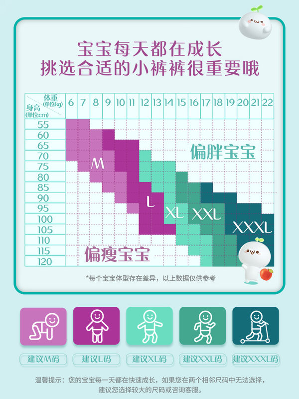 pampers帮宝适宝敏瑞专卖帮宝适清新帮拉拉裤XXXL26超薄干爽透气拉拉裤婴儿尿不湿0