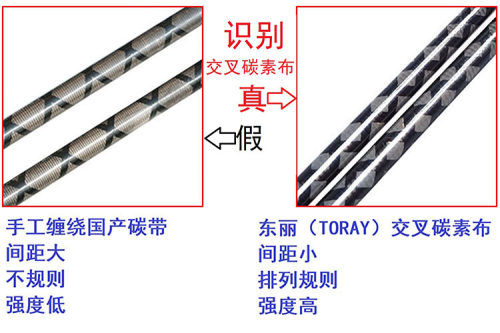 波腾海鲈竿胚2.7米3米东丽交叉碳素路亚竿海鲈竿碳素鱼竿DIY素材 - 图2