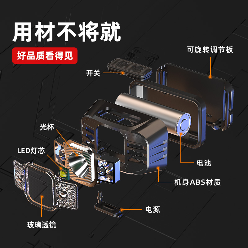 神火感应头灯强光充电超亮头戴式夜钓鱼专用照明灯超长续航手电筒