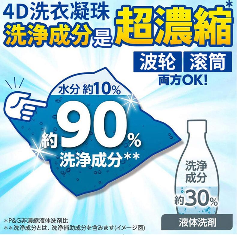 日本进口新版4D宝洁洗衣凝珠去污清洁除臭内含柔顺剂11粒薰衣草香-图1