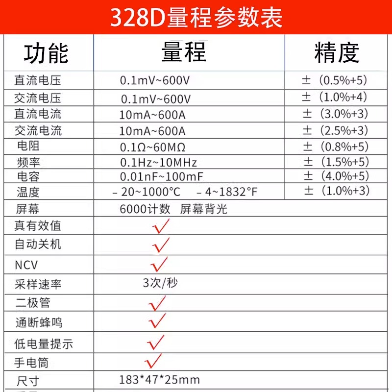 南京天宇-TY328D钳形电流表数字万用表交直流电流电压温度电容NCV-图3