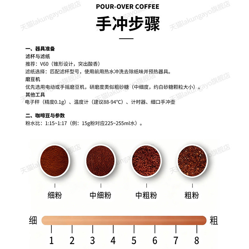 印尼原装进口猫屎咖啡豆BALI巴厘岛产区麝香猫咖啡250g袋装旗舰店