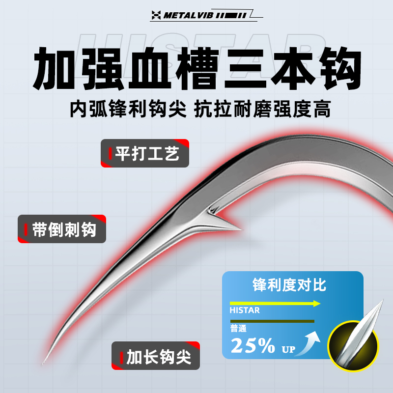 哈斯达vib路亚饵套装龙牙豆豆响尾蛇金属震动微物通杀假饵全套 - 图3