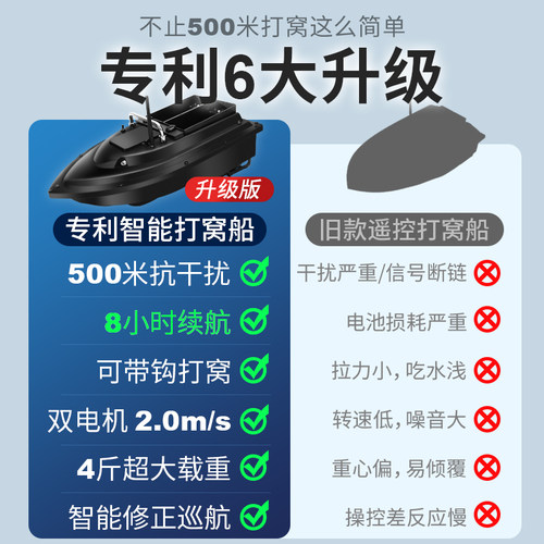 哈斯达遥控打窝船大功率送钩投饵船智能定位遥控船钓鱼打窝神器 - 图1