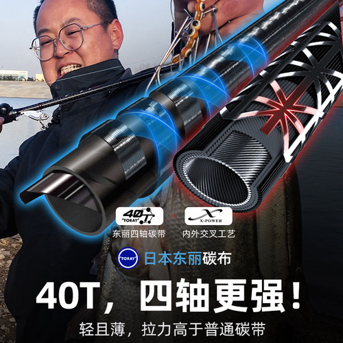 哈斯达大天使路亚套装枪柄直柄鲈鱼鳜鱼翘嘴通杀路亚杆全套 - 图1