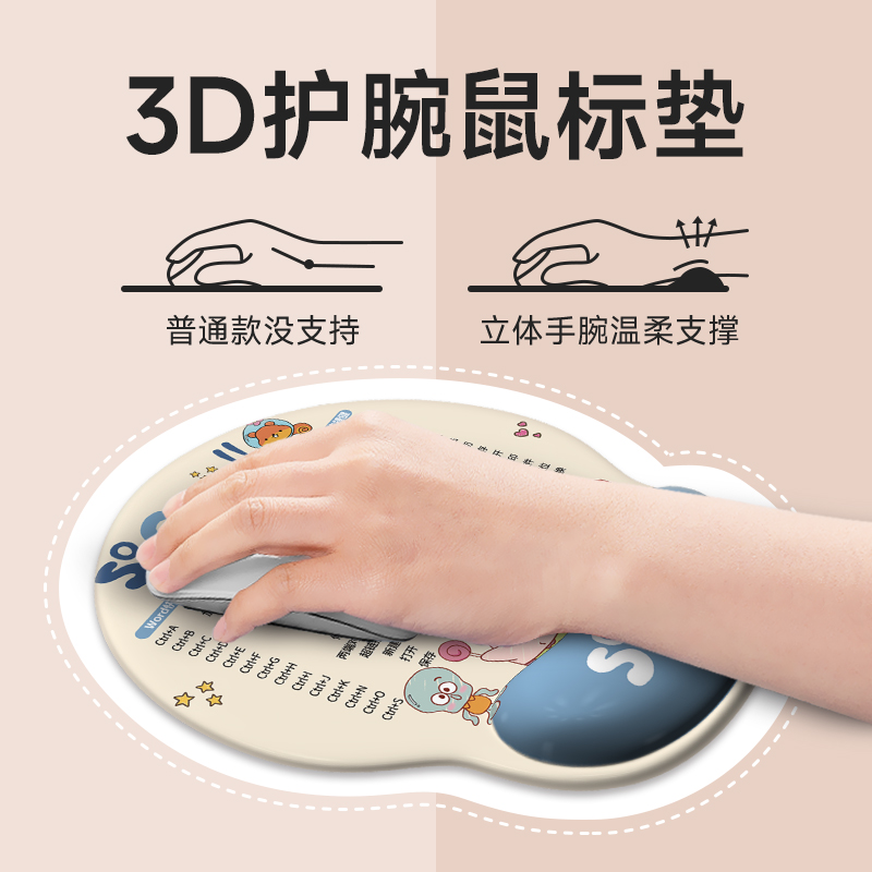 卡通快捷键鼠标垫加厚3D护腕垫硅胶笔记本电脑键盘手托办公家用女 - 图1