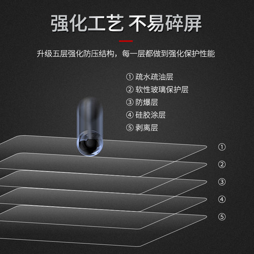 联想拯救者R9000P屏幕膜15.6寸Y7000笔记本电脑R9000X钢化膜Y9000X保护膜R720P贴膜高清护眼防蓝光磨砂防指纹 - 图3