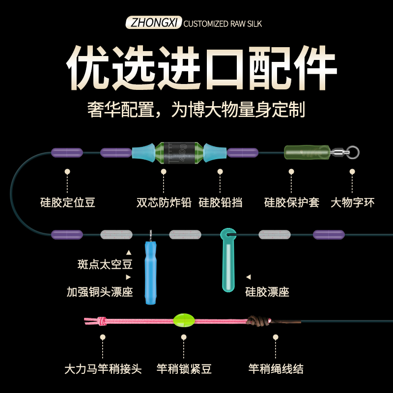 中西钓线大物艺绑好成品钓青鲟巨物鱼主线组日本进口正品套装全套-图2