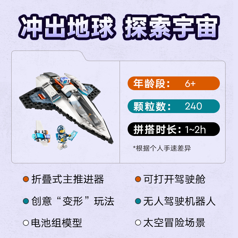 【1月新品】乐高城市太空系列60430星际飞船 男女孩航天积木玩具 - 图1