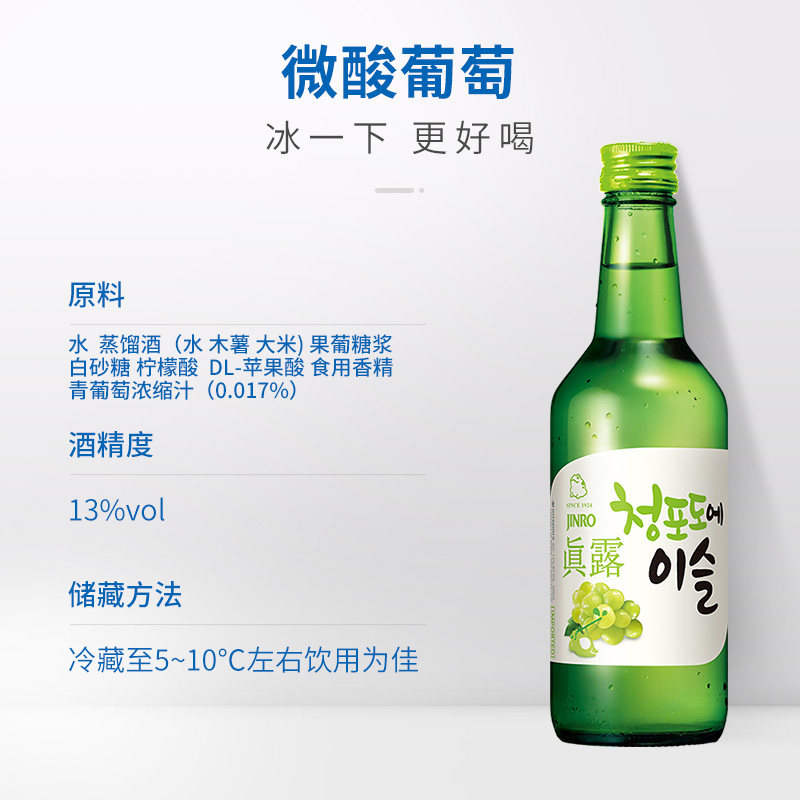 韩国进口烧酒真露旗舰店女生果味酒青葡萄味甜酒非清酒360ml*20瓶-图3