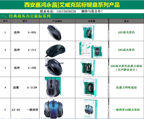 aonq艾威克鼠标/战神A-212战鹰A-213W系列有线鼠标/幻彩魔鼠Q7-4D - 图0