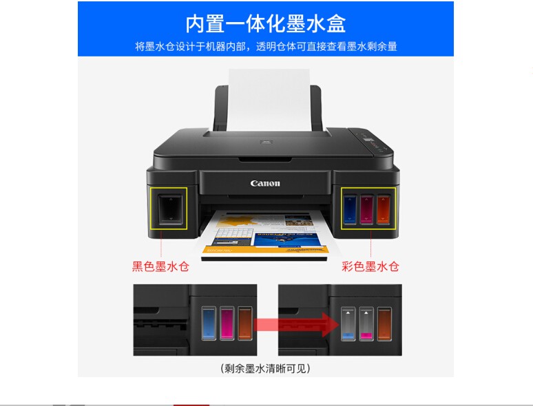 佳能G1810/1820/2810/2820/3810/3820/3870/G6080连供学生打印机-图1