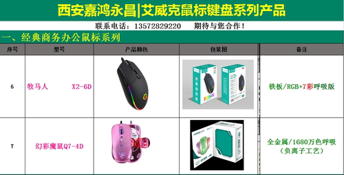 aonq艾威克鼠标/战神A-212战鹰A-213W系列有线鼠标/幻彩魔鼠Q7-4D - 图1