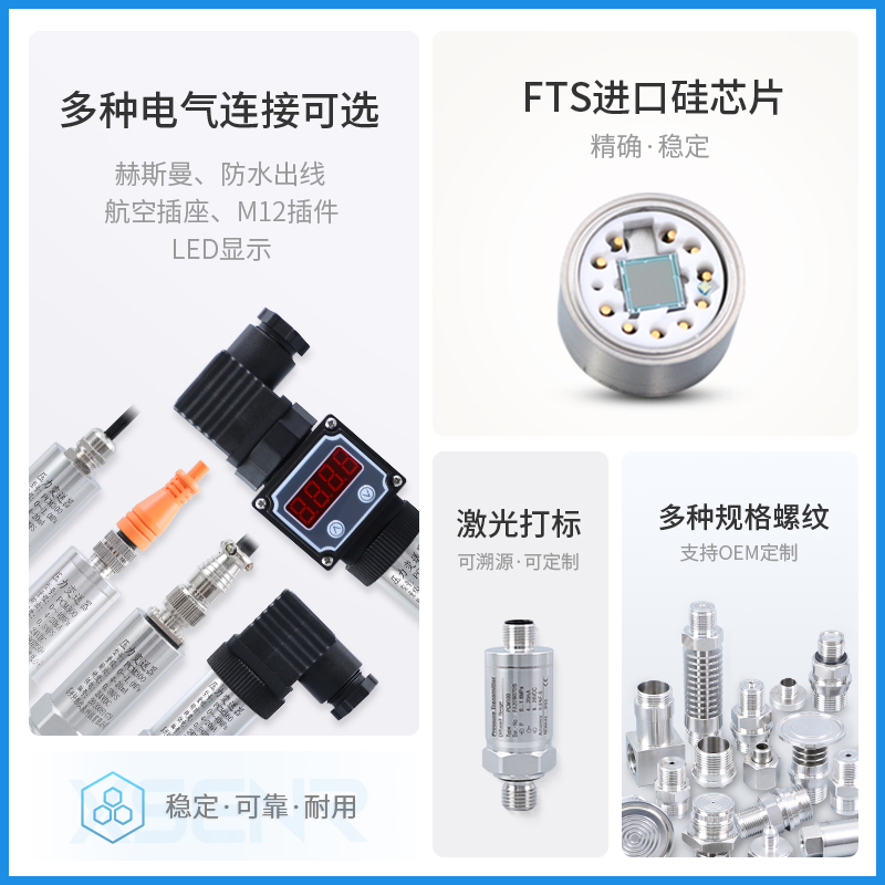 PCM300 真空压力变送器  扩散硅负压压力变送器 4-20mA负压传感器 - 图1