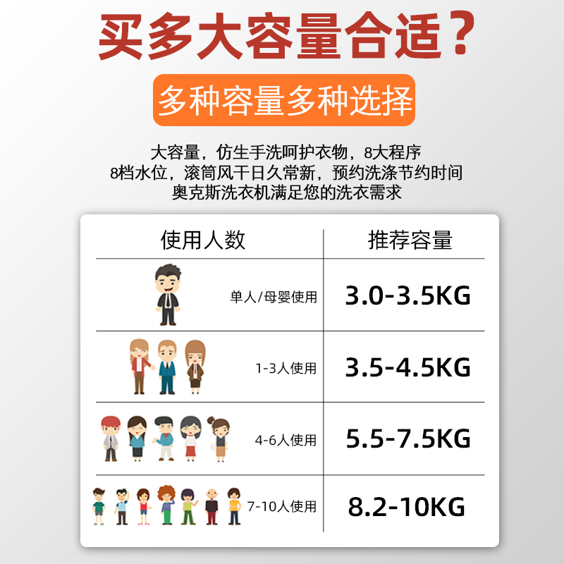 奥克斯6.5/7/8KG全自动洗衣机大容量家用波轮风干小型宿舍热烘干