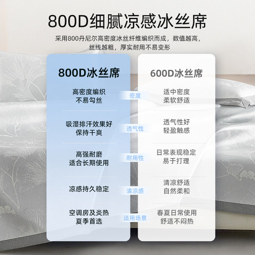 梦洁家纺冰丝凉席800d夏季三件套新款席子可折叠空调凉席凉感软席 - 图0