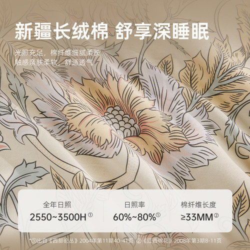 梦洁家纺60支长绒棉床单四件套纯棉全棉床单被套2026年新款床品 - 图0