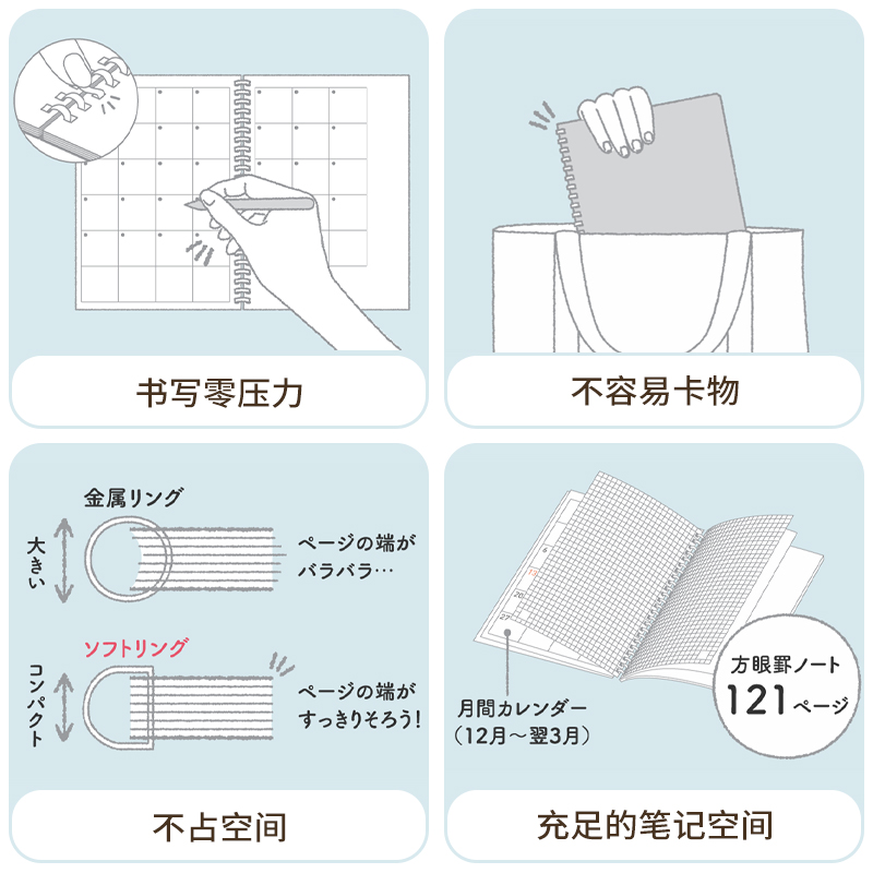 kokuyo日本国誉Campus软线圈手帐2024月计划加厚方格笔记本甘特图-图2