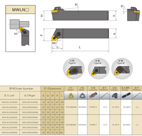 数控车床外圆车刀杆MWLNR/L2020K08/2525M08S16T32刀架柄销钉压板 - 图1