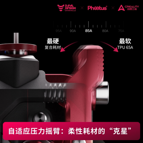 Phaetus菲托斯DXC2挤出机适配创想K2pro/K2/K2plus TPU柔性耗材 - 图1
