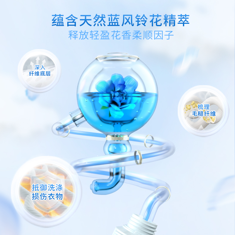 蓝漂2kg酵素去污去渍家庭装洗衣液家用实惠装4斤手洗机洗洗衣露