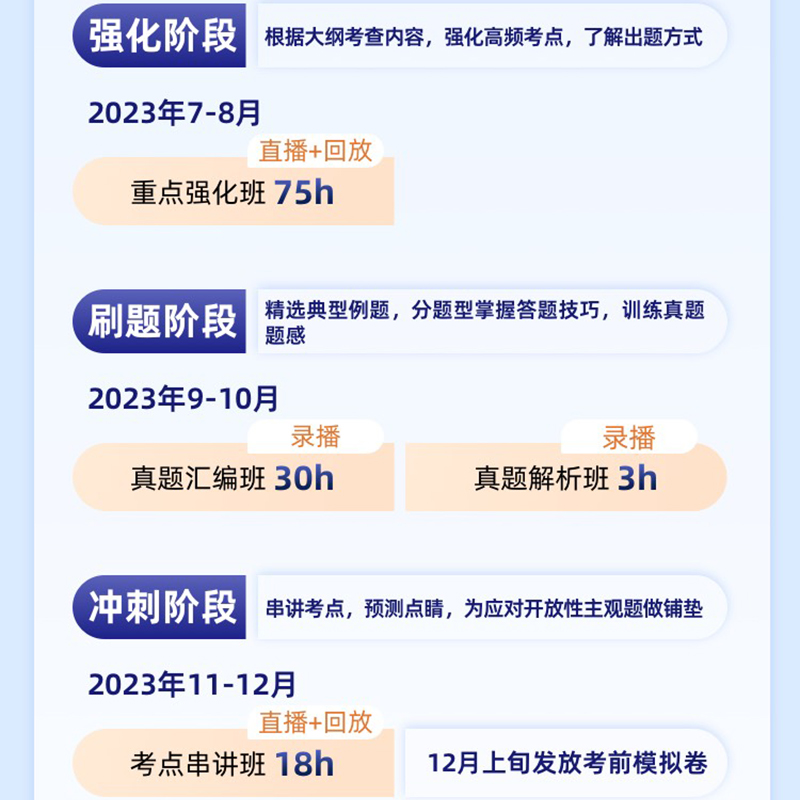 橙啦2024心理学考研专硕学硕系统全程班2024心理学考研网课视频课-图2